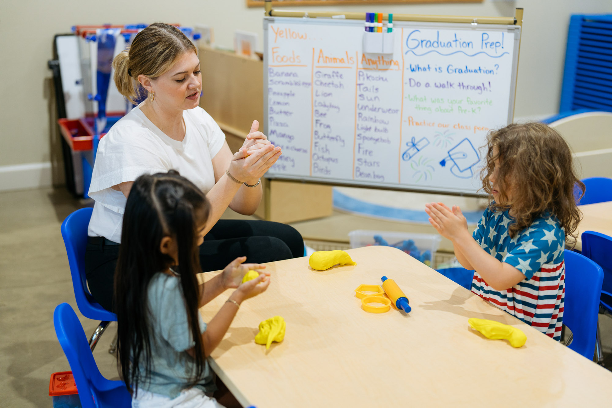 A teacher and two young children sit at a table shaping yellow playdough; a whiteboard with lists and instructions is visible in the background.